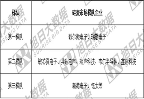 【盤點(diǎn)2021】新港電子：專注耳機(jī)供應(yīng)二十年